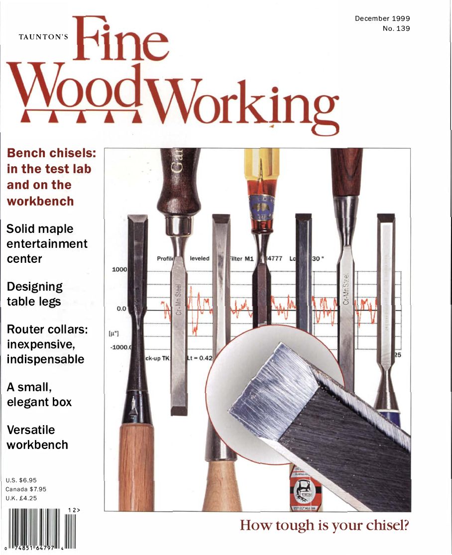 Fina woodworking 139